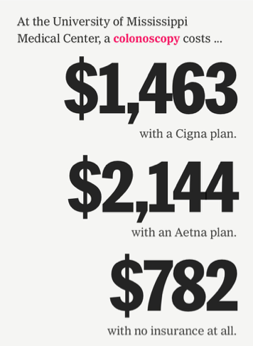 colonoscopy costs